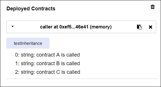 Inheritance In Solidity